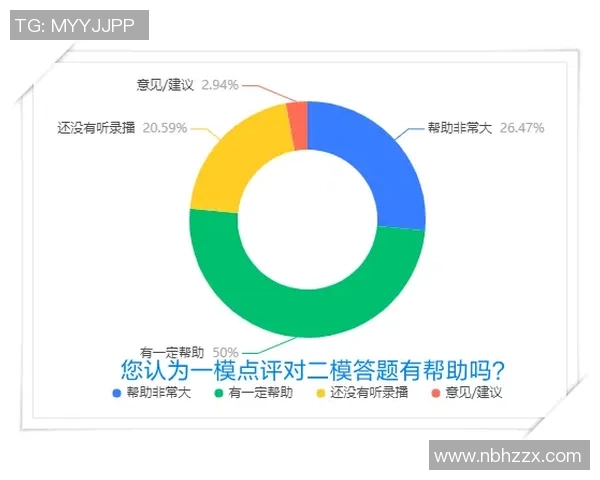 重庆飞盘队速度表现分析及其对比赛胜负的影响研究
